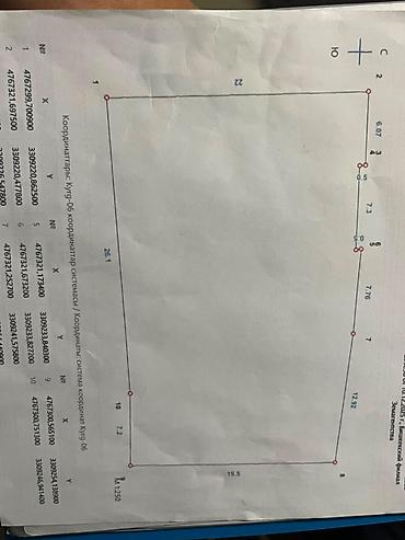 Продажа домов: 2 комнаты, 38 м², 8 соток, Бишкек, Карагачевая роща Агентство недвижимости — 9