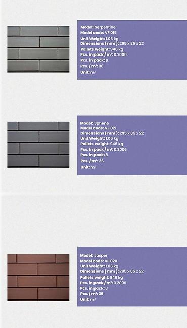 Облицовочный кирпич: Клинкерный, Гладкая — 12