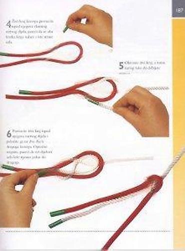 Knjige: Priručnik “Čvorovi” – ilustrovani vodič za vezivanje užadi - Sadržaj — 11