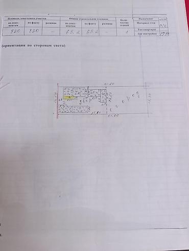 Продажа коттеджей и домов: 📌В центре Беловодское продается дом из 3-х комнат+ времянка 2 — 16