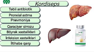 Красота и здоровье: 🔥 İlk 10 alıcıya 25% ENDİRİM! Tələsin! Kampaniya yalnız ilk 3 müştəri — 8