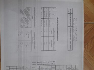 Torpaq sahələrinin satışı: 5 sot, Tikinti, Kupça (Çıxarış) — 4