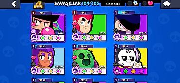 siniy traktor oyuncaq: Brawl Stars hesabı – inkişaf etmiş, hazır oyun profili - Kupa sayı — 1