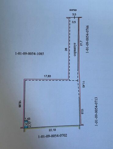 Продажа участков: 5 соток, Красная книга — 7
