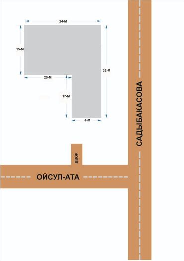 Продажа участков: 4 соток, Для строительства, Красная книга