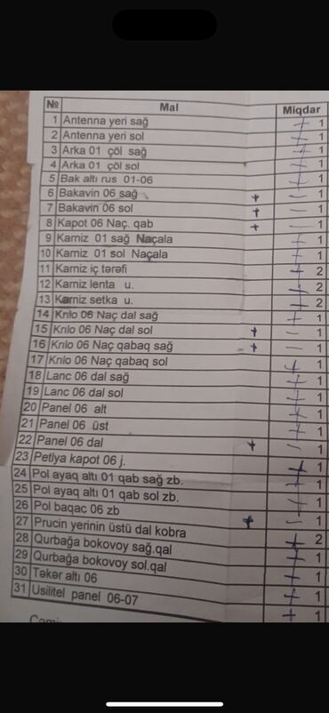 запчасти cr v: Vaz2106 detalları satılır. Üsdən çıxma deyil, mağaza malıdır