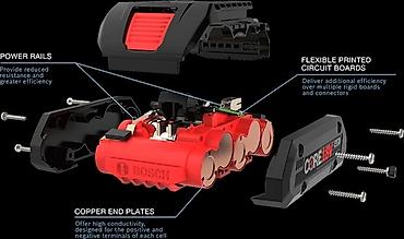 18v: Bosch 18v 4ah Pro Core Batareyası. Orijinal 18v yeni nəsil Bosch Pro — 3
