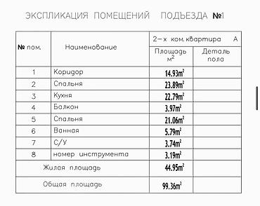 жк москва сити: Построен, Элитка, 3 комнаты, 99 м² — 4
