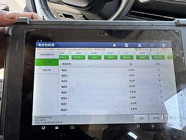 tesla model x: Электромобиль (салон, интерьер) - Современная цифровая панель — 10