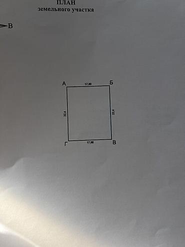 Продажа участков: 9 соток, Для бизнеса, Договор дарения, Красная книга — 6