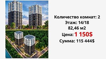 Продажа квартир: 2 комнаты, 82 м², Южная Магистраль Элитка, 14 этаж, ПСО (под самоотделку) — 2