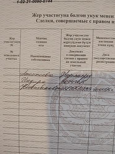 24: 4 соток, Для строительства, Красная книга — 4