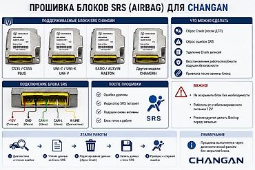 аирбаги: Прошивка блоков SRS (AIRBAG) для Changan Услуга по программированию и — 1