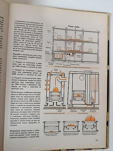 Ostali proizvodi za kuću: Roland Gek – Majstor u kući Ilustrovani priručnik za kućne popravke i — 6