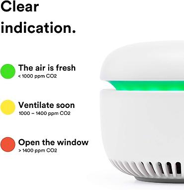 navoj: Švajcarski CO₂ monitor sa svetlosnim indikatorom - Mjeri — 4
