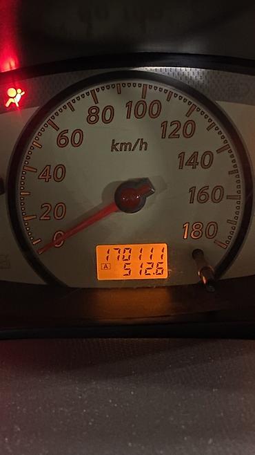 ниссан микро автомат: Nissan March: 2009 г., 1.3 л, Автомат, Бензин, Хэтчбэк — 10