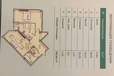 Продажа квартир: 2 комнаты, 68 м², Элитка, 9 этаж, Готовая ПСО (под самоотделку) — 11