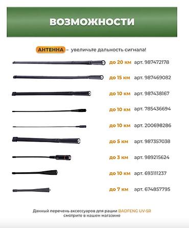 Рации и диктофоны: 📡 АНТЕННА ДЛЯ РАЦИЙ BAOFENG DIAMOND SRH805S (SMA-Female, 5 см, 136–480 — 8