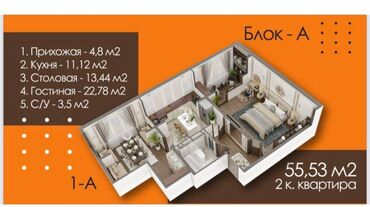 Продажа участков: 2 комнаты, 56 м², Элитка, 7 этаж, ПСО (под самоотделку)