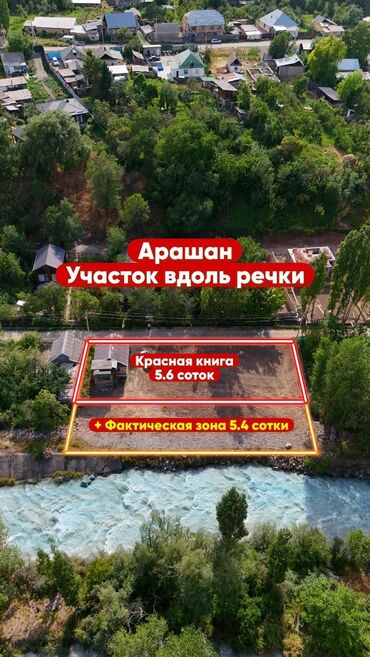 продаю гостиничный дом бишкеке: 11 соток, Курулуш, Кызыл китеп