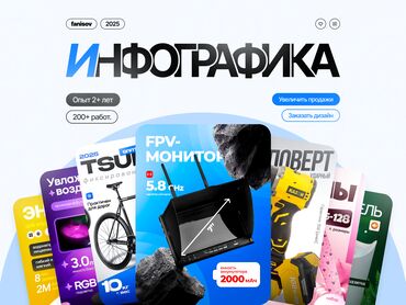 заказать сумку через интернет недорого: Мобильные приложения, Консультация, Анализ, Разработка дизайна