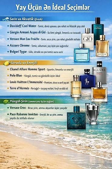 Digər: Istənilən bütün ətirlər mövcuddur 50 ml qablaşmada bütün ətirlər — 1