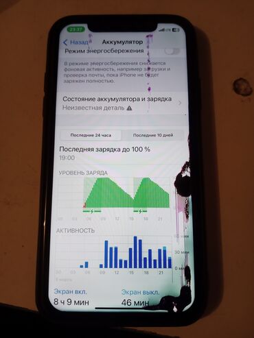 дисплей на айфон хр: IPhone Xr, Б/у, Синий, Зарядное устройство, Чехол