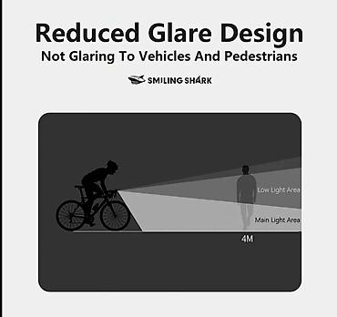 grand bicycle: Smiling Shark LED Bicycle Front Light – ön velosiped fənəri - XPE LED — 1