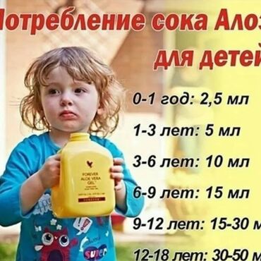 Продукция на основе алое.
Гел алое вера