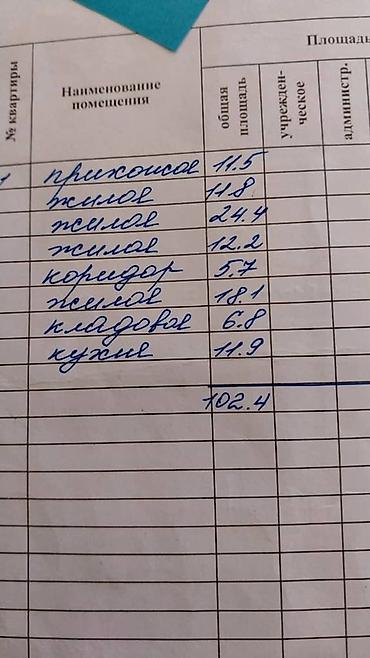 Продажа коттеджей и домов: Продается просторный частный дом с большим крытым двором. Адрес — 11