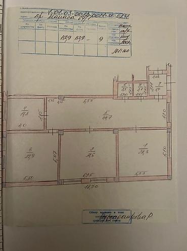Аренда другой коммерческой недвижимости: 🔑 СДАЁТСЯ коммерческое помещение155м2 в центре города. 📍 Адрес: ул — 9