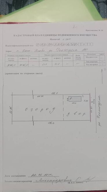 Продажа домов: Дом, 80 м², 2 комнаты, Собственник, Старый ремонт — 11
