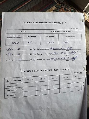 Продажа участков: 4 соток, Для строительства, Красная книга, Тех паспорт — 8