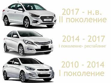 kia машина: Представлен обзор различных моделей автомобилей Hyundai и Kia — 1