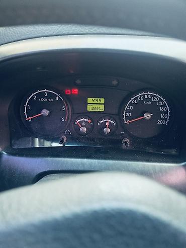 Автовышки: Автовышка, Kia, 2013 г., 18 м — 8