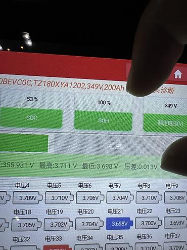 GAC: 🏎️ GAC AION V 2020 ⚡️ Заманбап электрокроссовер, үй-бүлө үчүн эң жакшы — 17