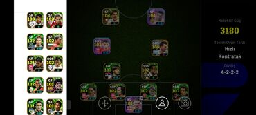 oyuncu rolu: Efootball hesabı Öz hesabımdır.Tək bağdır.Max kg
