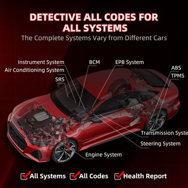 Alati za automobile: ThinkCar ThinkSafe Bluetooth OBD2 Dijagnostika THINKCAR THINKSAFE - — 12