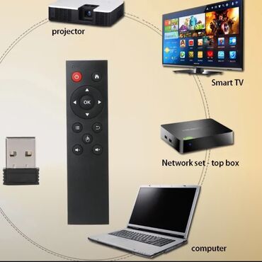 универсальный пульт ду для телевизора: Универсальный 2,4G беспроводная мышь с клавиатурой пульт