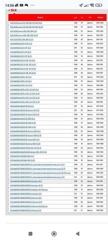 ремень кирби: Продаю ремень ZRK 1242 подходит как на Ауди так и на VW (дизель) — 4