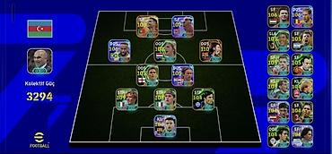 Искусство и коллекционирование: EFootball hesabı – güclü komanda tərtibatı - Oyun: eFootball - — 1