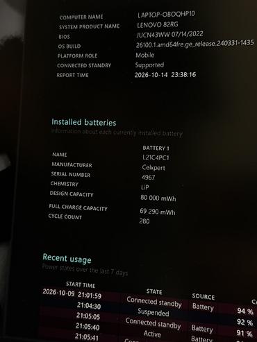 black shark 5 pro цена: Lenovo Legion (серия Legion 5/5 Pro) — игровой/производительный — 6