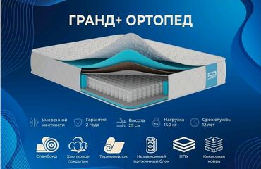 Спальные матрасы: Ортопедический матрас «Гранд+» с умеренной жесткостью. Высота матраса