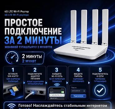 4g роутер бишкек: 📶 4G LTE Wi-Fi Роутер CPE WR730 — Wi-Fi 6, SIM-карта, до 32 устройств — 6