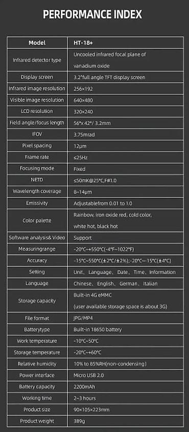 Digər ölçmə cihazları: Termal görüntü kamerası. Model: HTI HT-18+ Temperaturu ölçmək və — 10