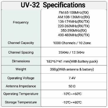 Ostali mobilni telefoni: Baofeng UV-32 — 7