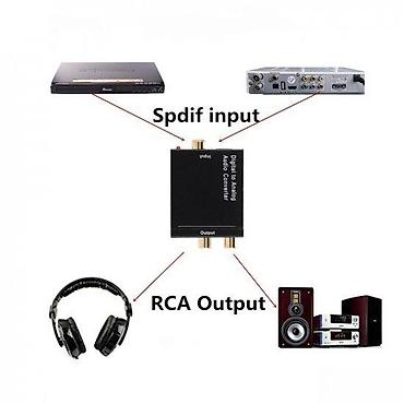 multimedija golf 6: AUDIO KONVERTOR DIGITALNOG U ANALOGNI SIGNAL - PRETVARAC DAC | — 4