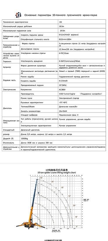 Автокраны: Автокран, 2024 г., до 9 м — 10