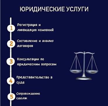 Юридические услуги | Гражданское право | Консультация