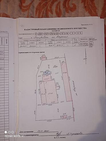 Продажа коттеджей и домов: Срочно!!!срочно!!! Продается дом!!! Московский район, с. Петровка — 13